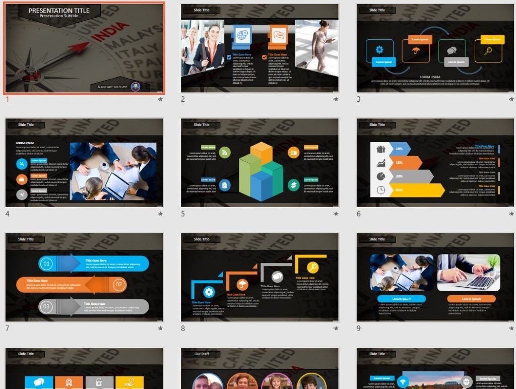 India PowerPoint by SageFox India PowerPoint by SageFox
