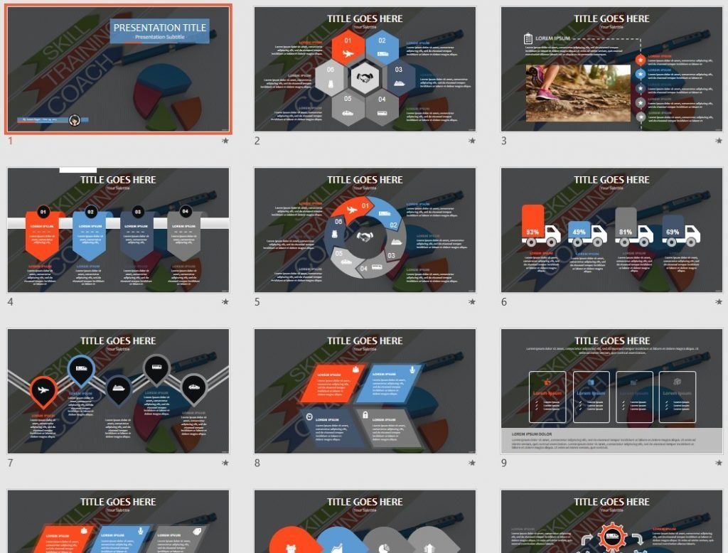 Skill training PPT by SageFox Skill training PPT by SageFox