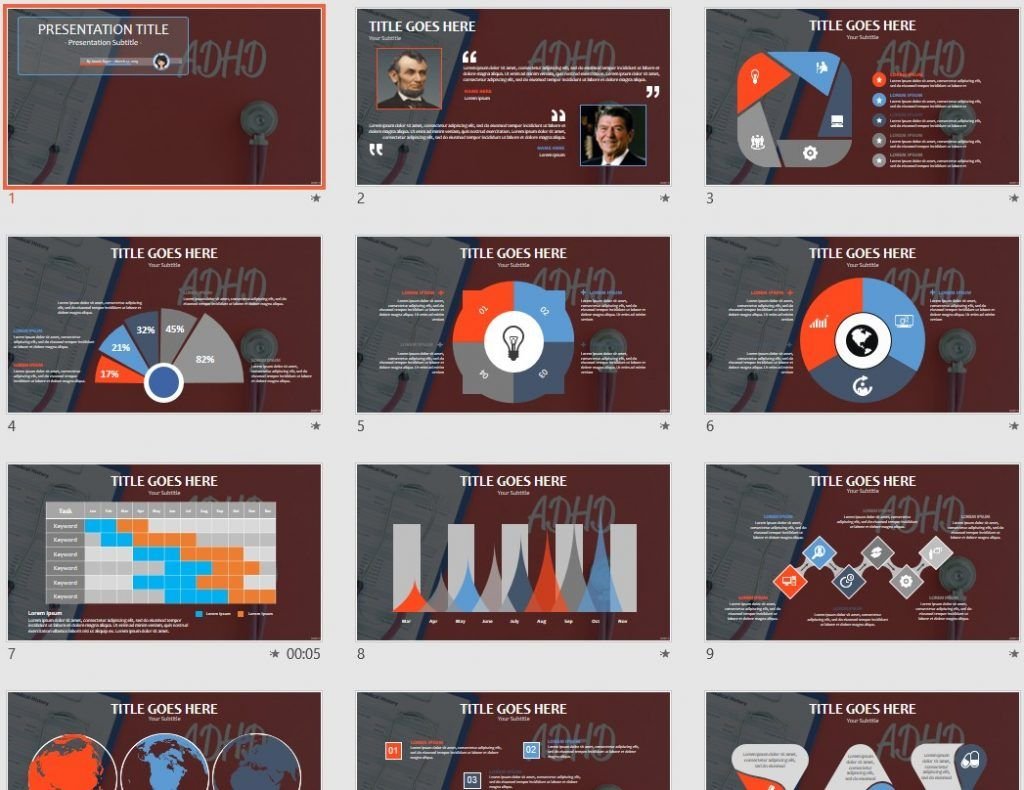 ADHD PowerPoint by SageFox ADHD PowerPoint by SageFox