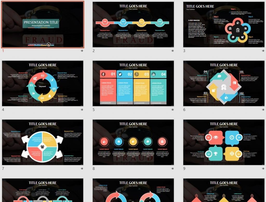 fraud PowerPoint by SageFox fraud PowerPoint by SageFox
